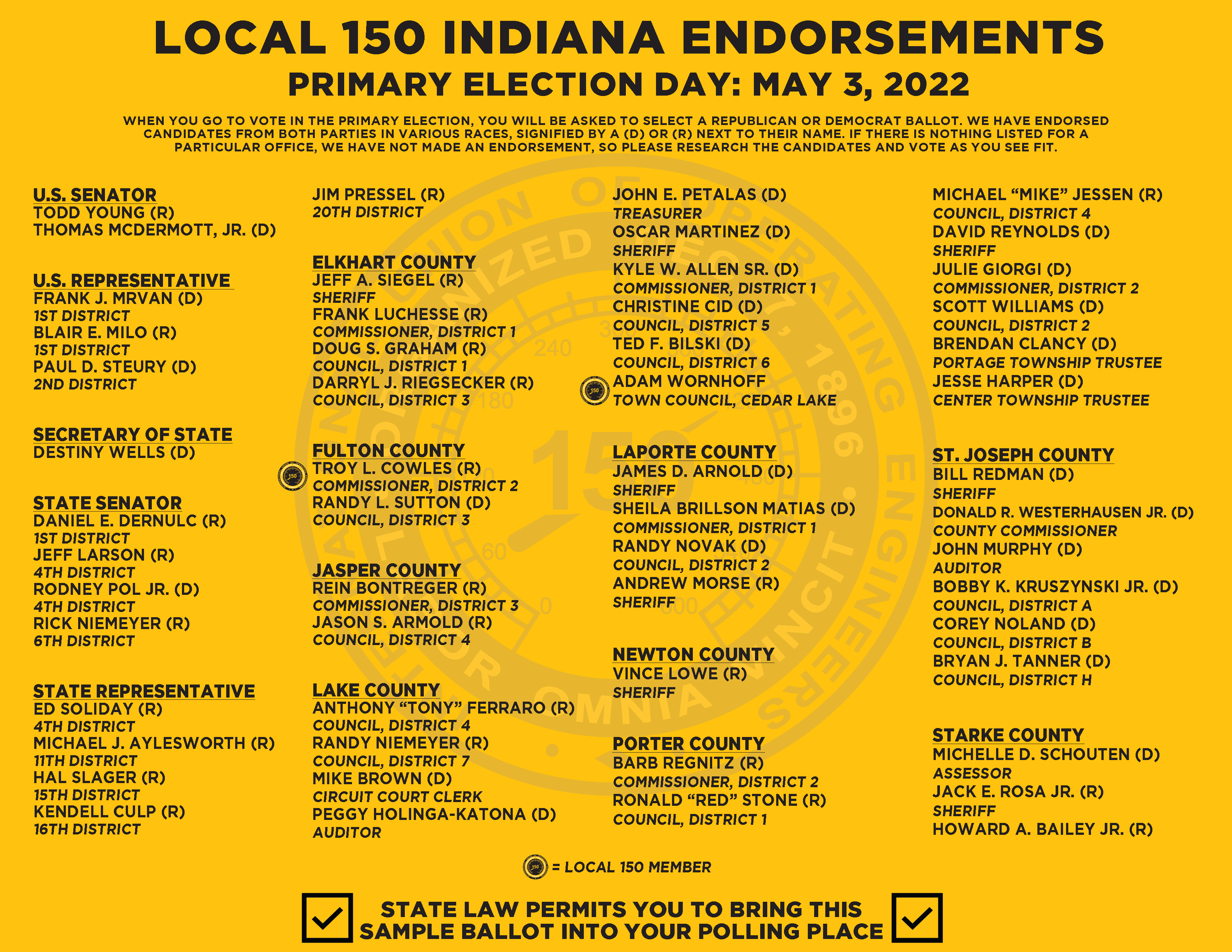 Indiana Primary Election Candidate Endorsements Announced IUOE Local